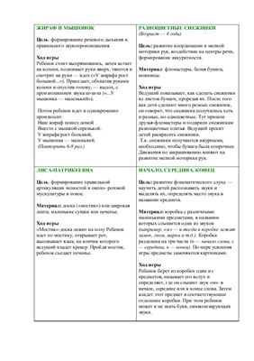 Картотека игр на развитие речи