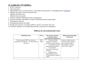 Памятка-пример по составлению портфолио из личного опыта