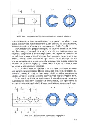 Сидоренко В.К. Креслення. 8-9 клас