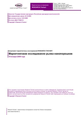 Маркетинговое исследование рынка нанопорошков