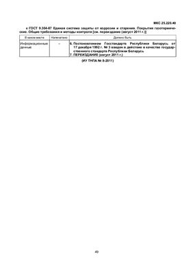 ГОСТ 9.304-87 Единая система защиты от коррозии и старения. Покрытия газотермические. Общие требования и методы контроля. (Республика Беларусь)