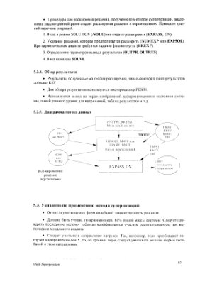 Руководство пользователя ANSYS. Динамика