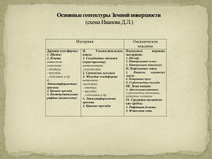 Планетарный рельеф
