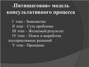 Пятишаговая модель консультативного процесса