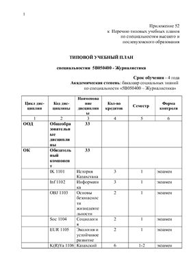 Типовой учебный план специальности 5В050400 - Журналистика