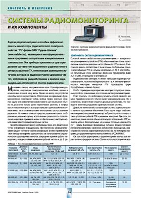 Чепелев В., Шиляев С. Системы радиомониторинга и их компоненты