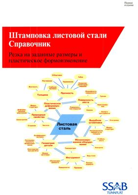 SSAB - Штамповка листовой стали. Справочник