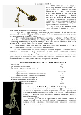 82-мм миномёты и боеприпасы к ним
