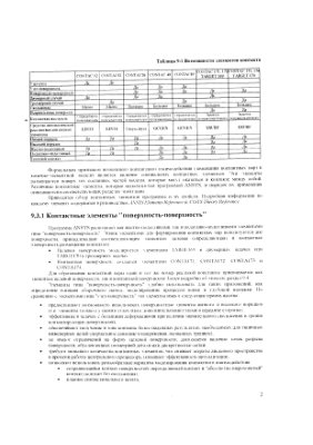 Руководство пользователя ANSYS. Описание контактных элементов