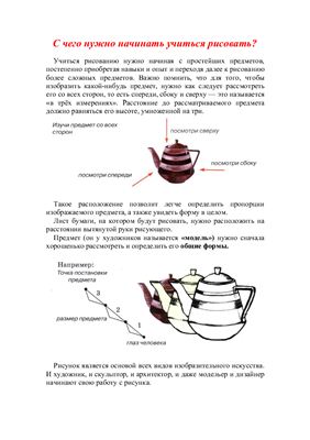 Учимся рисовать. Уроки по рисованию