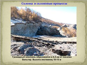 Склоны