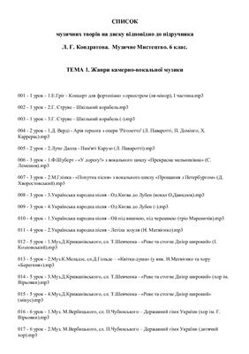 Фонохрестоматія - Музичне мистецтво. 6 клас (нова програма). Тема 1: Жанри камерно-вокальної музики