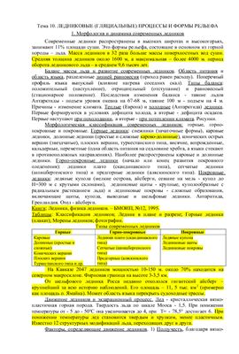 Лекции по геоморфологии. Тема 10. Ледниковые (гляциальные) процессы и формы рельефа