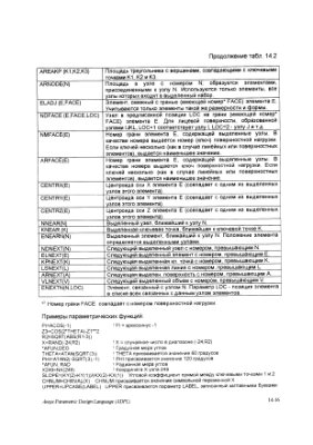 Руководство пользователя ANSYS. Средства нумерации объектов