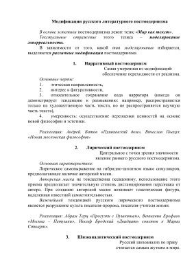 Модификации русского литературного постмодернизма