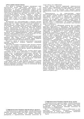 Шпаргалки по тифлопсихологии