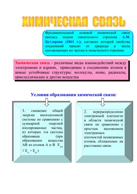 Лекции по химии