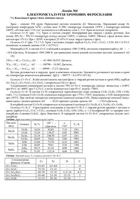 Електрометалургія хромових феросплавів