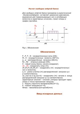 Селицкий Ф.И. Программа(Mathcad). Расчет свободно опёртой балки
