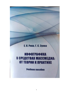 Рева Е.К., Зуева Г.С. Инфографика в средствах массмедиа: от теории к практике